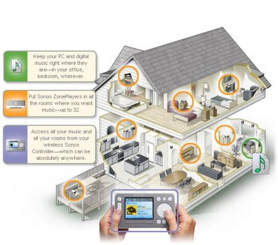 Beautiful 3 bedroom Victorian House in Clapham gallery image 4