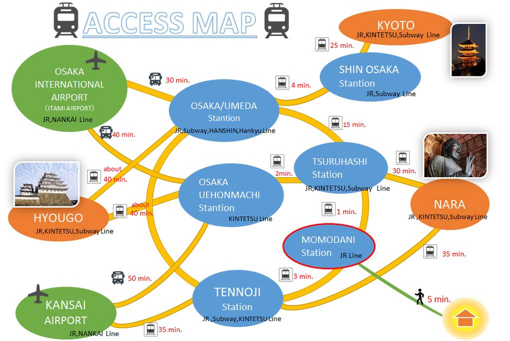 access map