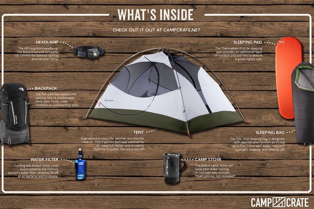 The contents of a single CampCrate. For each additional guest, we will provide an extra sleeping bag, sleeping pad, backpack, and headlamp. For each additional two guests, we will provide an extra tent, water filter, and camp stove.