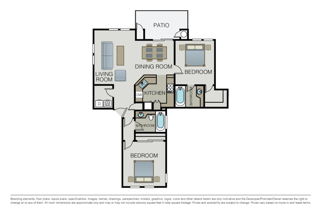 Layout