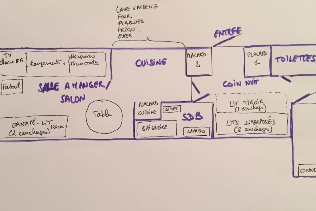 Plan de l'appartement