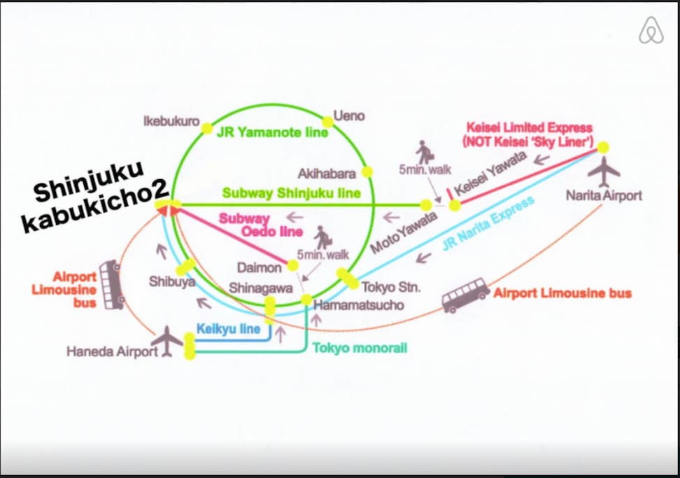 route map from the airports