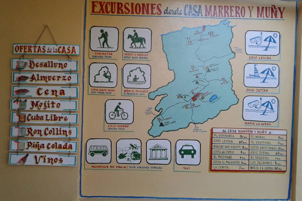 Mapa de excursiones