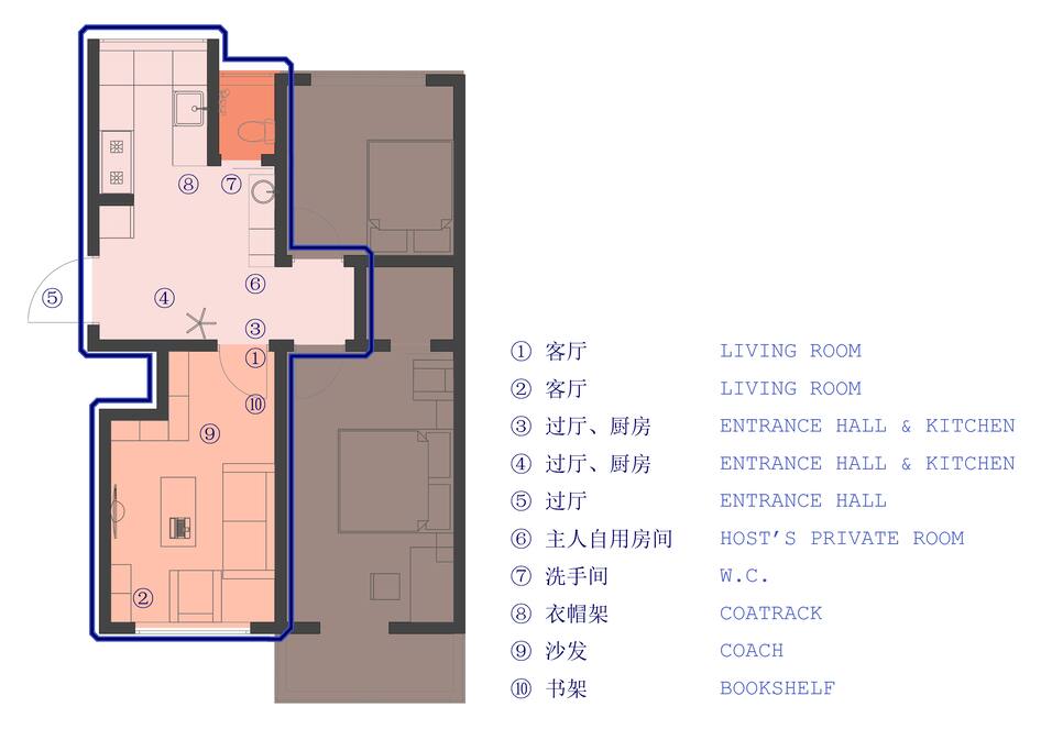 平面说明—序号参考相应照片