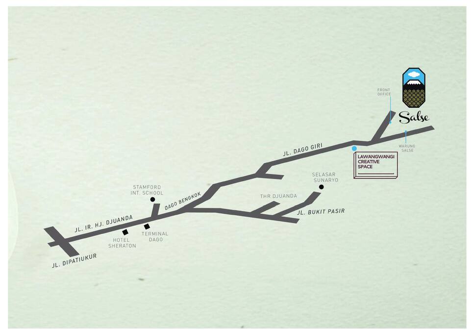 Location
