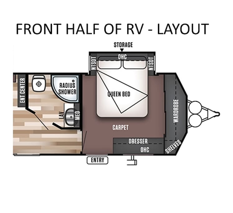 FRONT layout of the RV (3 beds 2 baths total). Bed #1 in the front has a Queen bed and bathroom #1 is a full bathroom (shower/toilet/sink)