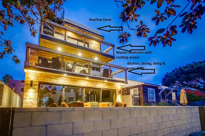 Modern Beach home minutes to the Beach & the bay.