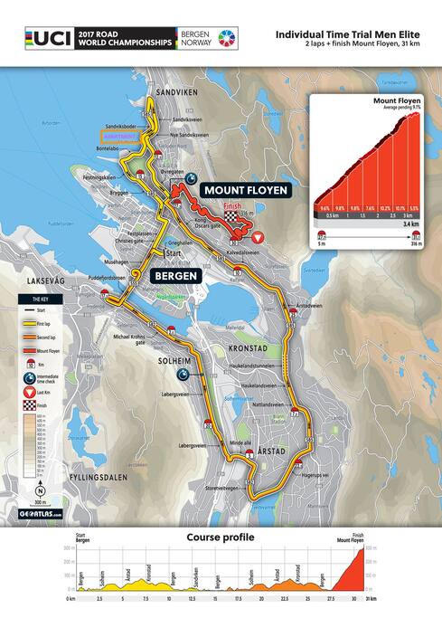 Route in Road Cycling World Championships 2017