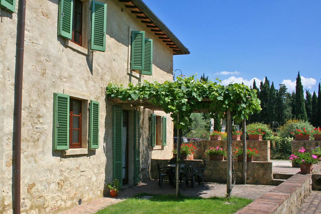 L'ingresso e il Giardino privato con Tavolo, Sedie e Gazebo.