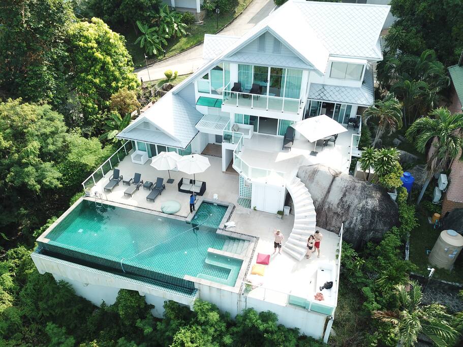 Overview