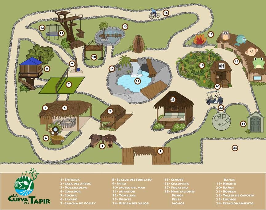 Mapa con los atractivos con que cuenta la villa en su interior.