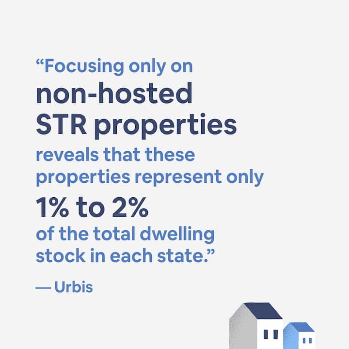 Urbis Graphic Quote 1