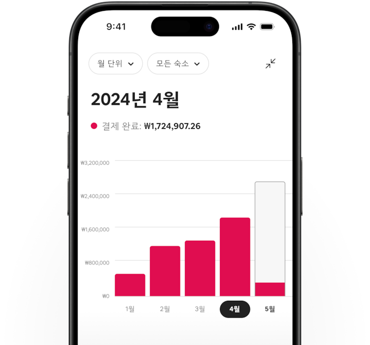 4월 수입 막대 차트와 2024년 연간 수입 막대 차트를 강조 표시하여 보여주는 에어비앤비 앱 화면입니다.