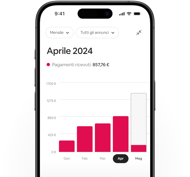 L'app di Airbnb mostra un grafico a barre dei guadagni: il mese di aprile è evidenziato e seguito da una vista annuale con il 2024 evidenziato anch'esso.