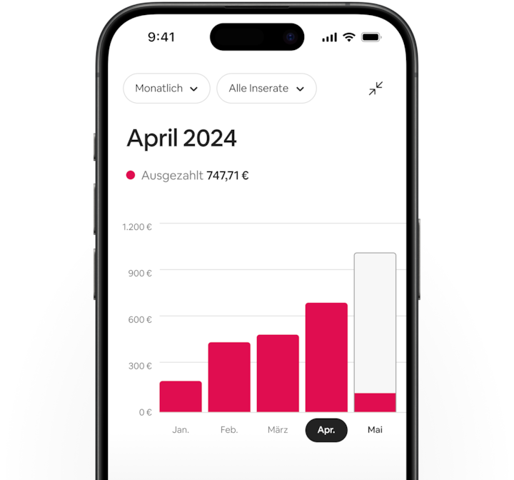 Die Airbnb-App zeigt ein Balkendiagramm der Umsätze, in dem der Monat April hervorgehoben ist, gefolgt von einer Jahresansicht, in der das Jahr 2024 hervorgehoben ist.