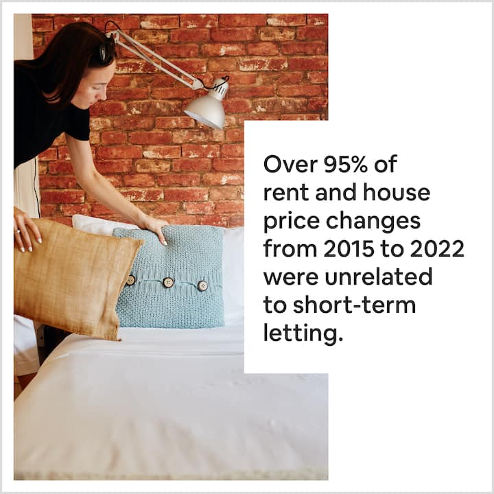Over 95% of rent and house price changes from 2015-2022 were unrelated to short-term letting