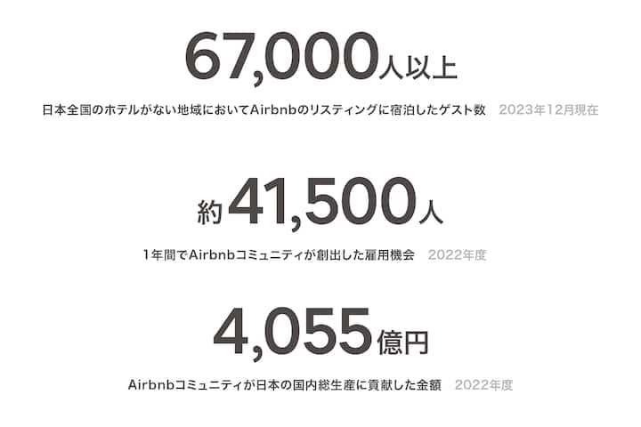 stat s