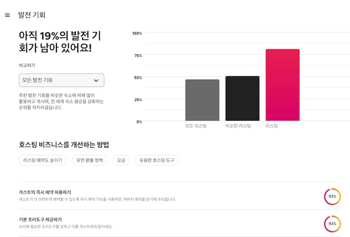 Insights tab