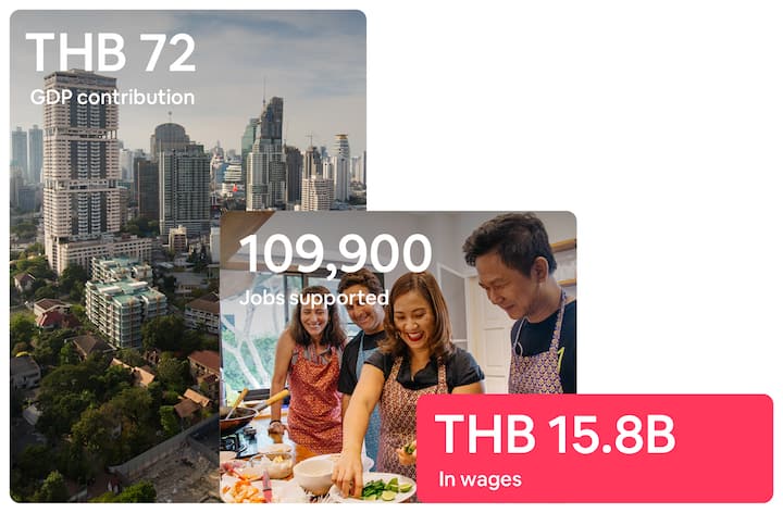 th-oe