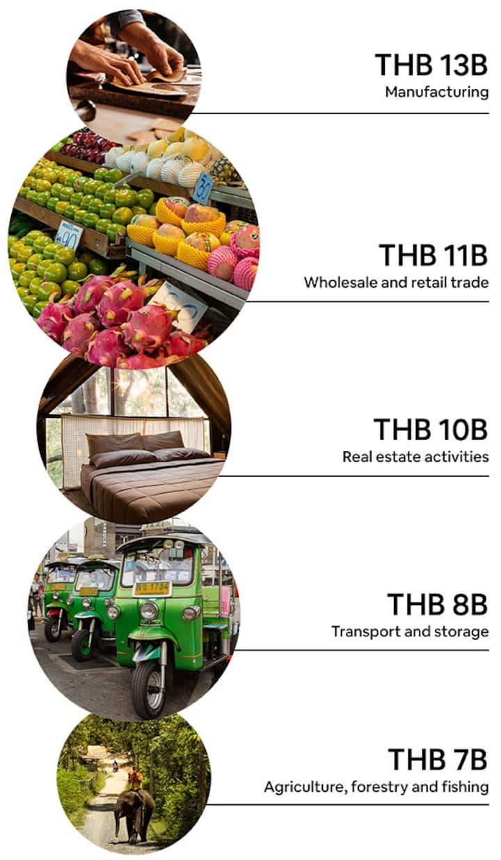 th-oe