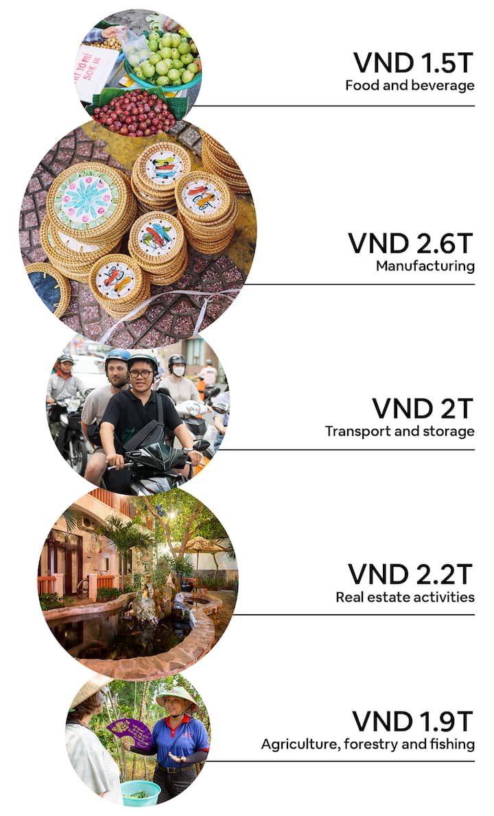 vn-oe-highres
