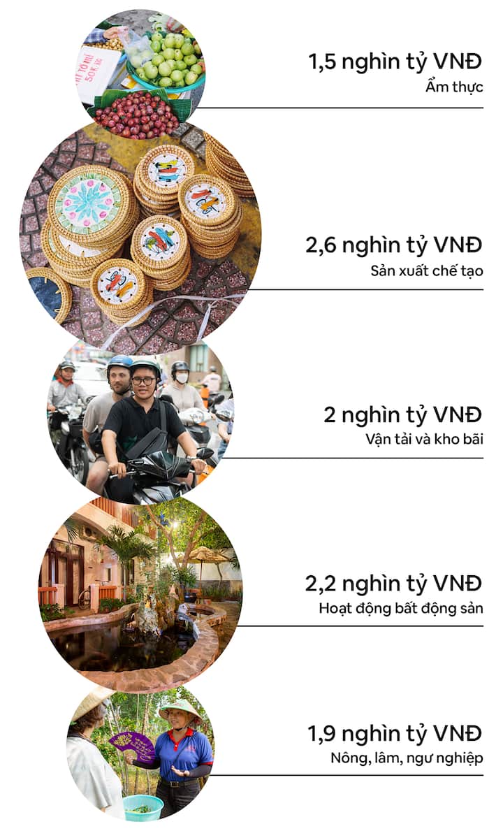 vn-oe-highres