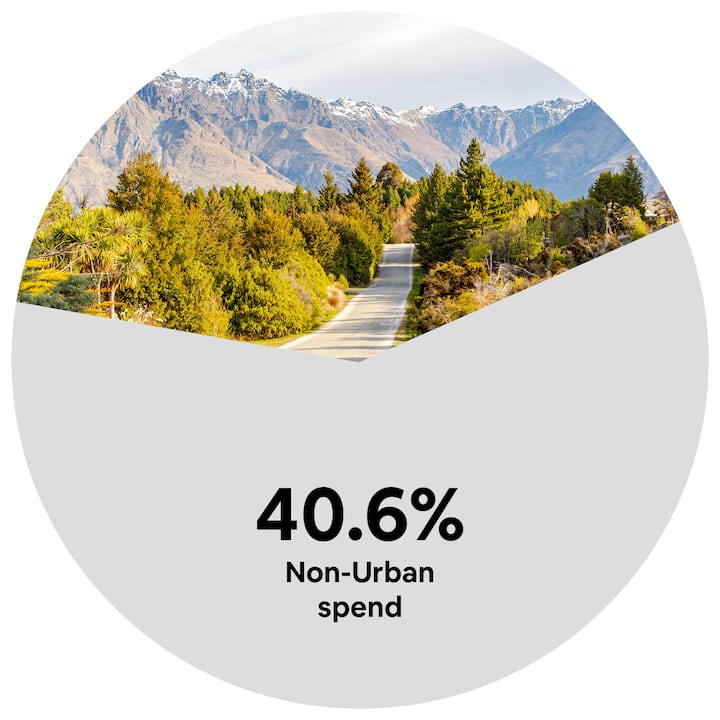 nz-oe