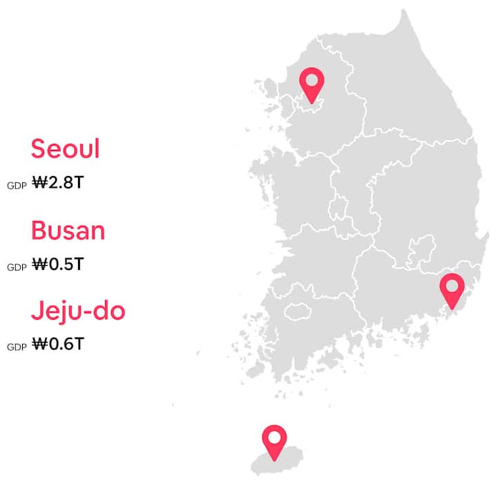 kr-oe