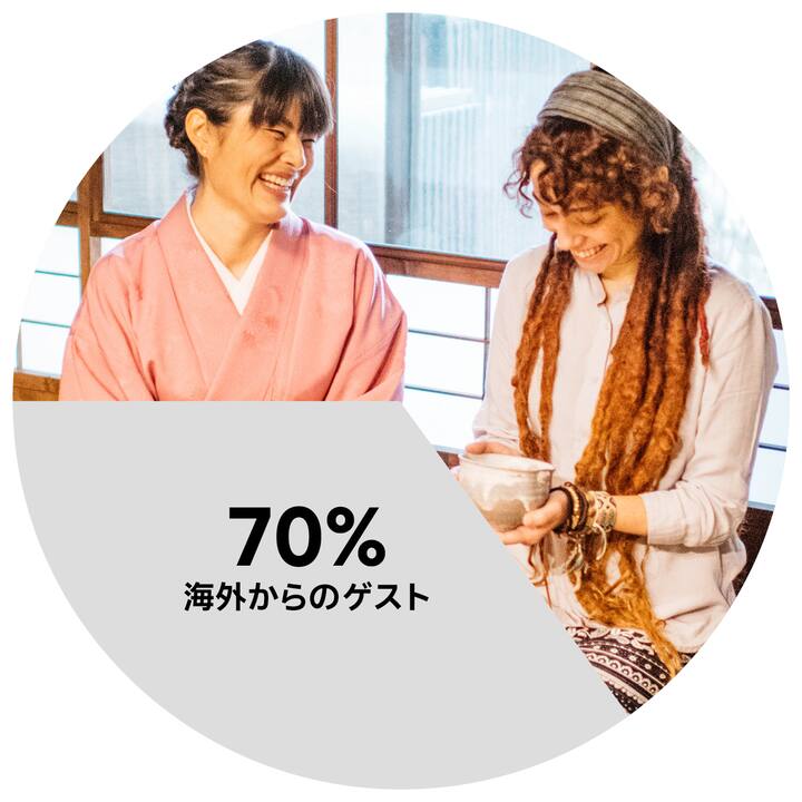 jp-oe
