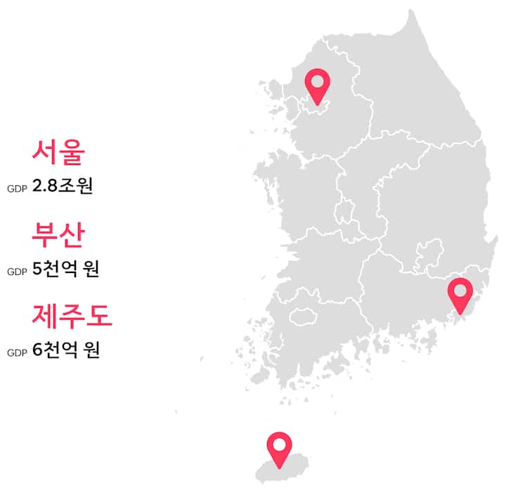 kr-oe