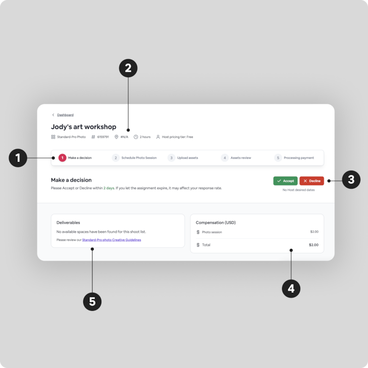 Interface du tableau de bord affichant les détails de la mission pour l'atelier artistique de Jody, y compris les onglets pour les étapes de la mission, une section Prendre une décision avec les boutons Accepter et Refuser, ainsi que des détails sur la rémunération et le contenu à livrer.