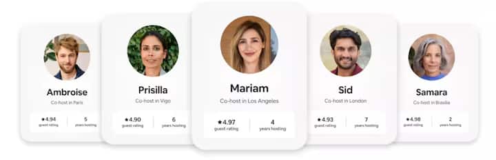 Cohosts