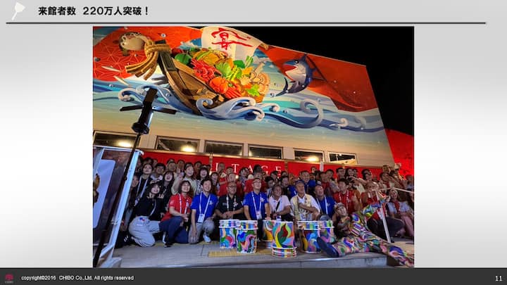 A group of people standing in front of a colorful mural featuring a ship carrying fruits and waving blue water, with vibrant painted drums in the foreground.