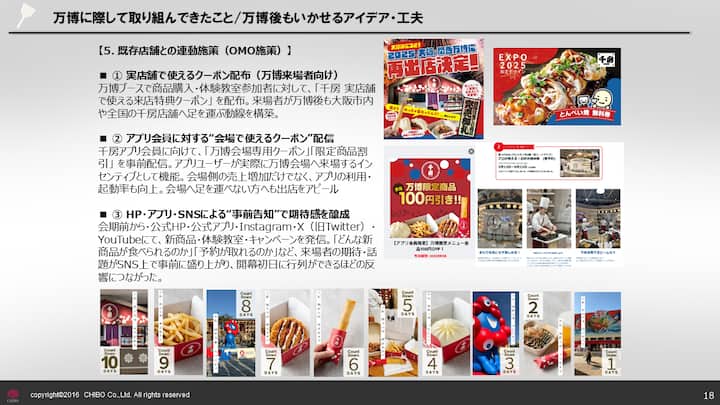 A presentation slide showing initiatives by Airbnb Japan related to public policy, featuring promotional materials, coupon images, and Expo 2025 graphics.