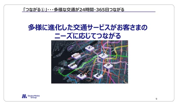 Colorful map illustration showing transportation networks in Osaka, Japan, highlighting connected routes and landmarks, with text mentioning advanced transit services and customer needs.