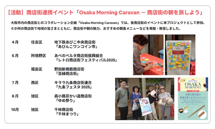A collage showcasing events from the Osaka Morning Caravan project, highlighting local commercial districts in Osaka, Japan, with activities and promotional efforts including a colorful board with sticky notes, community members distributing flyers, and a poster with breakfast-themed imagery.