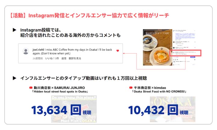 A presentation slide showing Airbnb Japan's public policy initiatives, highlighting influencer collaborations on Instagram to promote local businesses in Osaka, including comments from international visitors and video views data.
