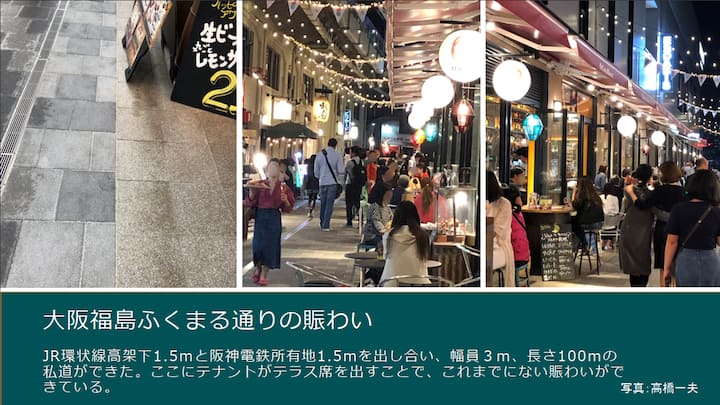 大阪福島ふくまる通りの賑わいの様子