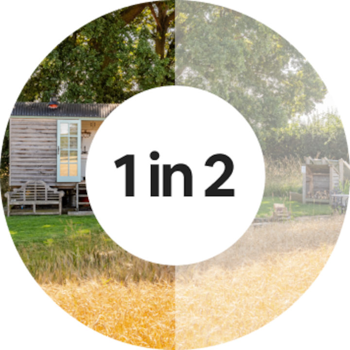 Text ‘1 in 2’ over a British countryside stay with a tiny wooden cabin and field