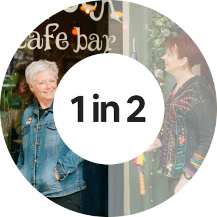 Text ‘1 in 2’ over two UK guests standing outside colorful local shops, highlighting Best of British May feedback