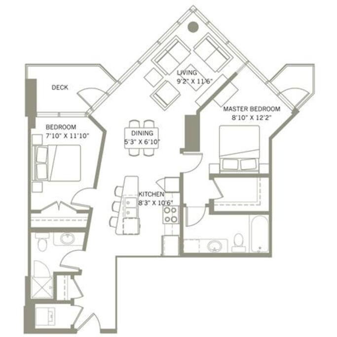 Layout