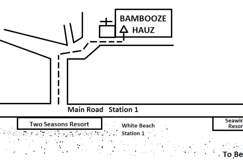 Local map