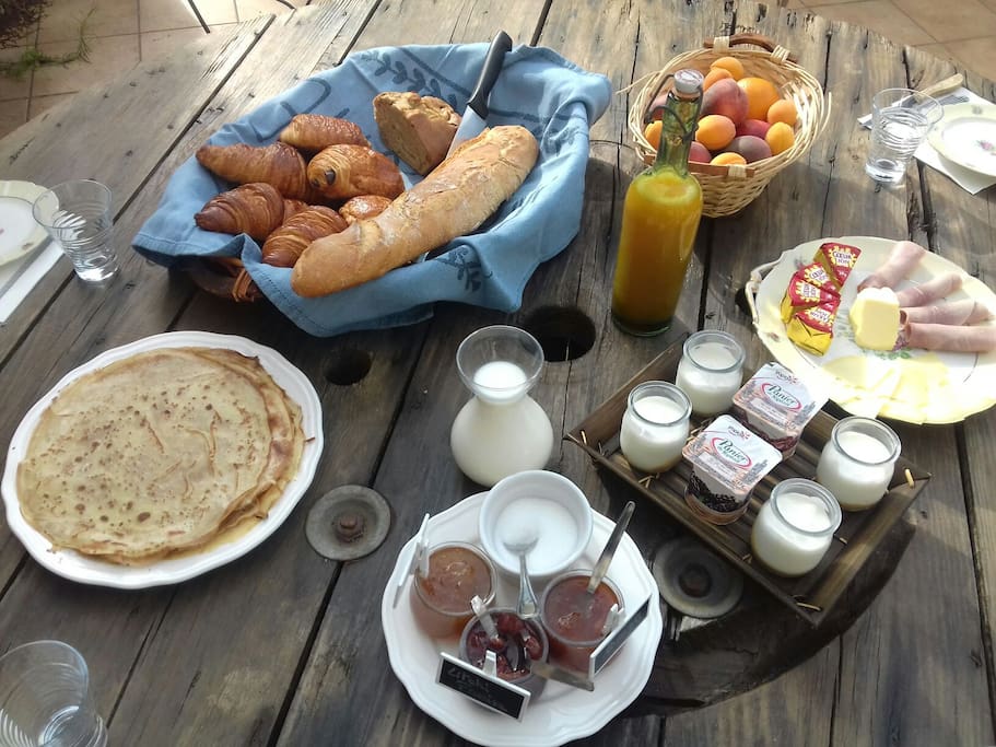 option petit déjeuner en supplément