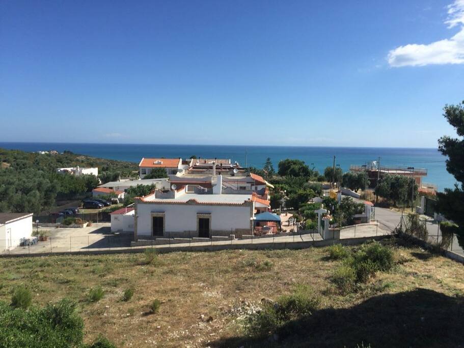PANORAMA