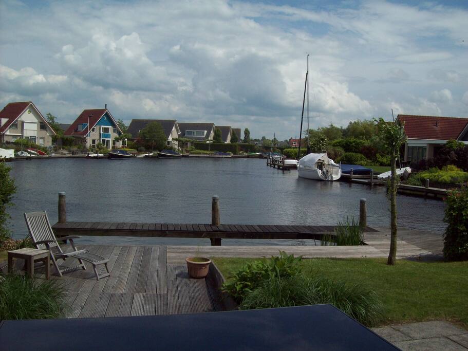 Uitzicht over het water