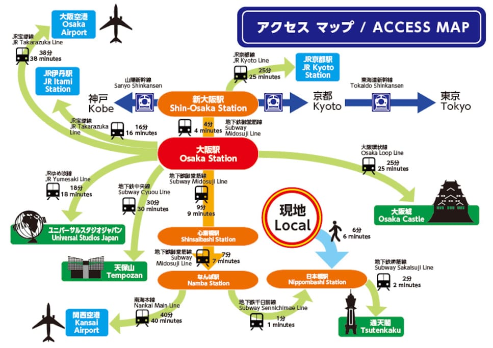 Access Map