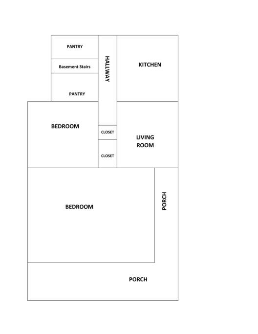 Examine the layout to put the pictures into context.