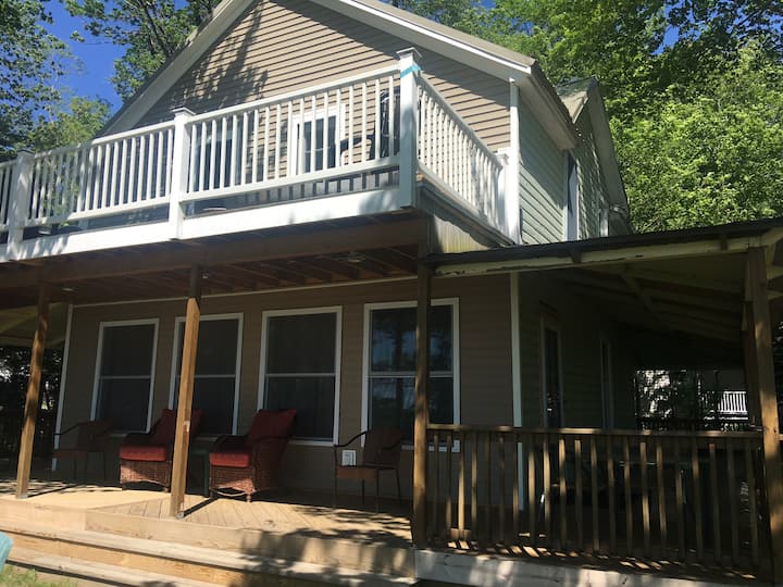 Lake Erie Beach Vacation Rentals Cottage and House Rentals Airbnb
