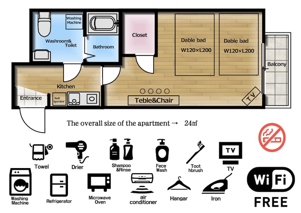 Layout of furniture.