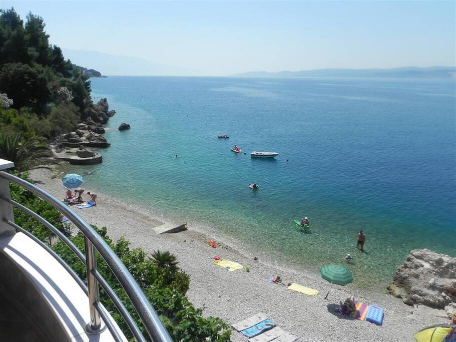 View